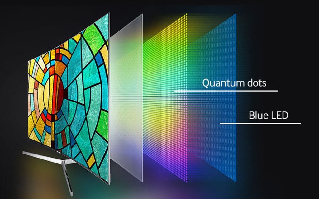 Samsung's quantum dot television
